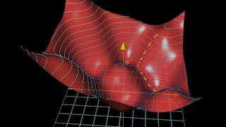 Gradient Descent: How Neural Networks Learn
