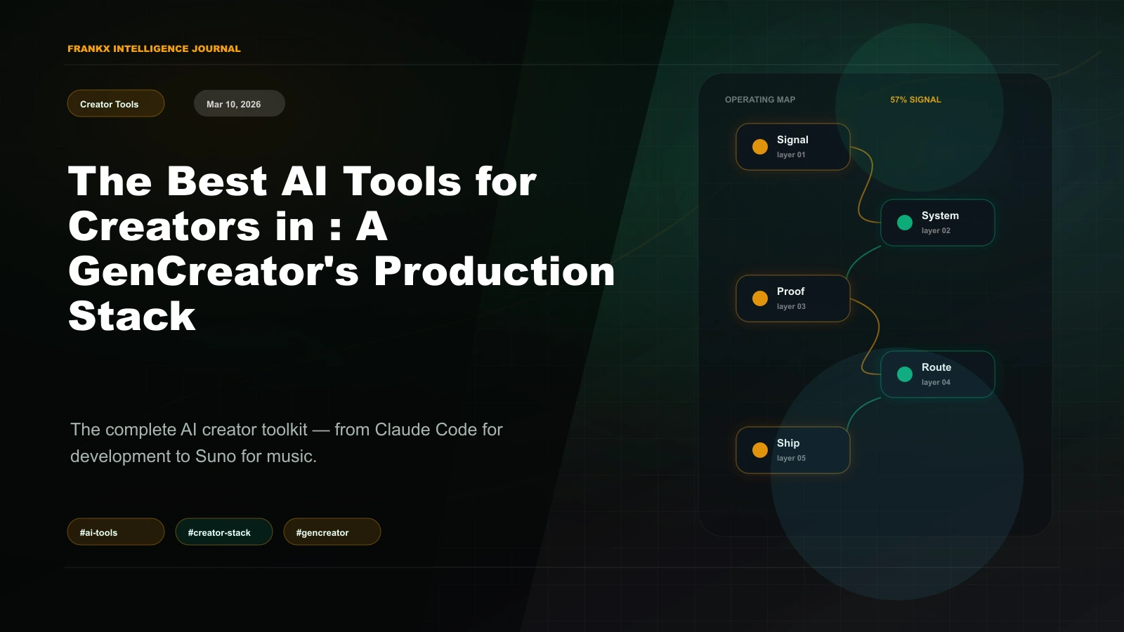 ollama vs. lm studio vs. : which local ai runtime... Ollama vs LM Studio vs Jan 2026: The Best Way to Run AI Locally | FrankX